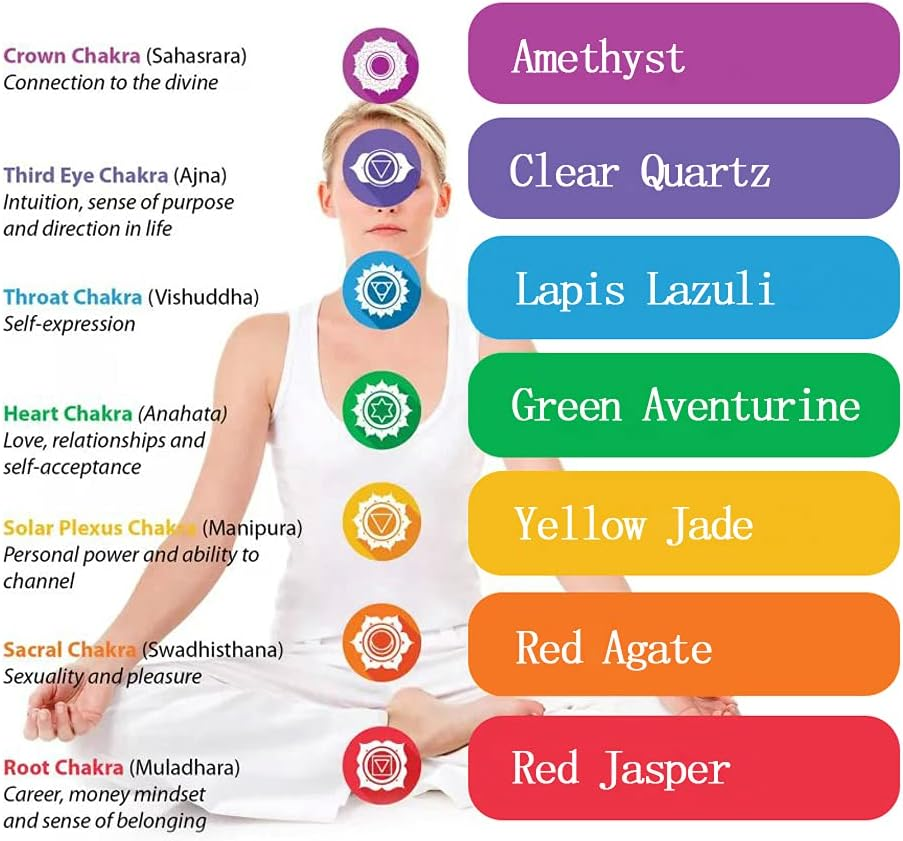 10PCS Healing Crystals Stones  - Healing Crystal Set incelemesi ve fiyatı