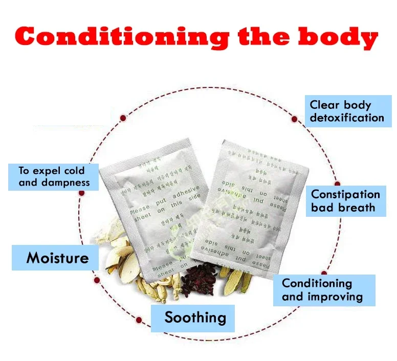 Korea Kinoki Cleansing Detox L - Health With Wellness incelemesi ve fiyatı