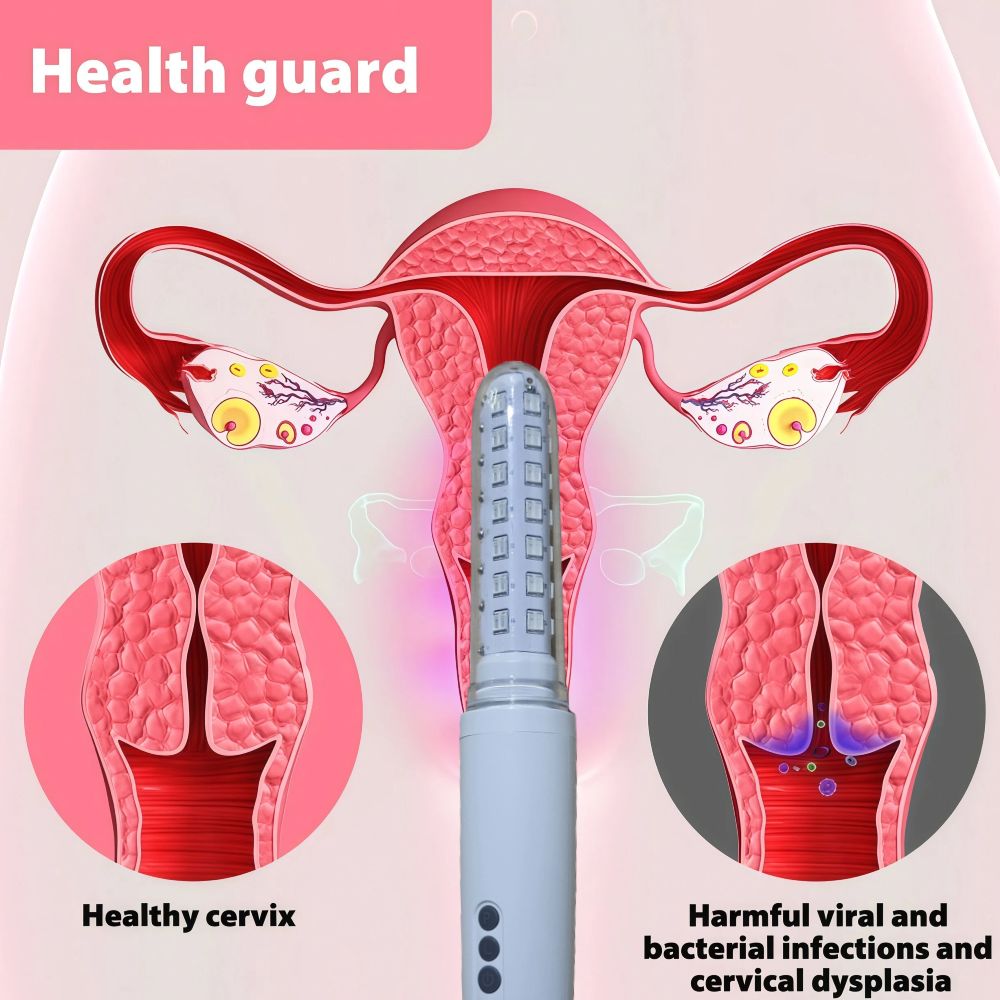 Clinical Grade Feminine Health - Health Wellness Training incelemesi ve fiyatı