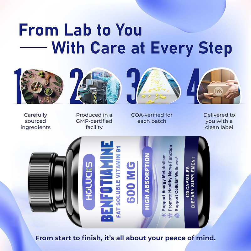 Benfotiamine Capsules, with Fa - Health With Wellness incelemesi ve fiyatı