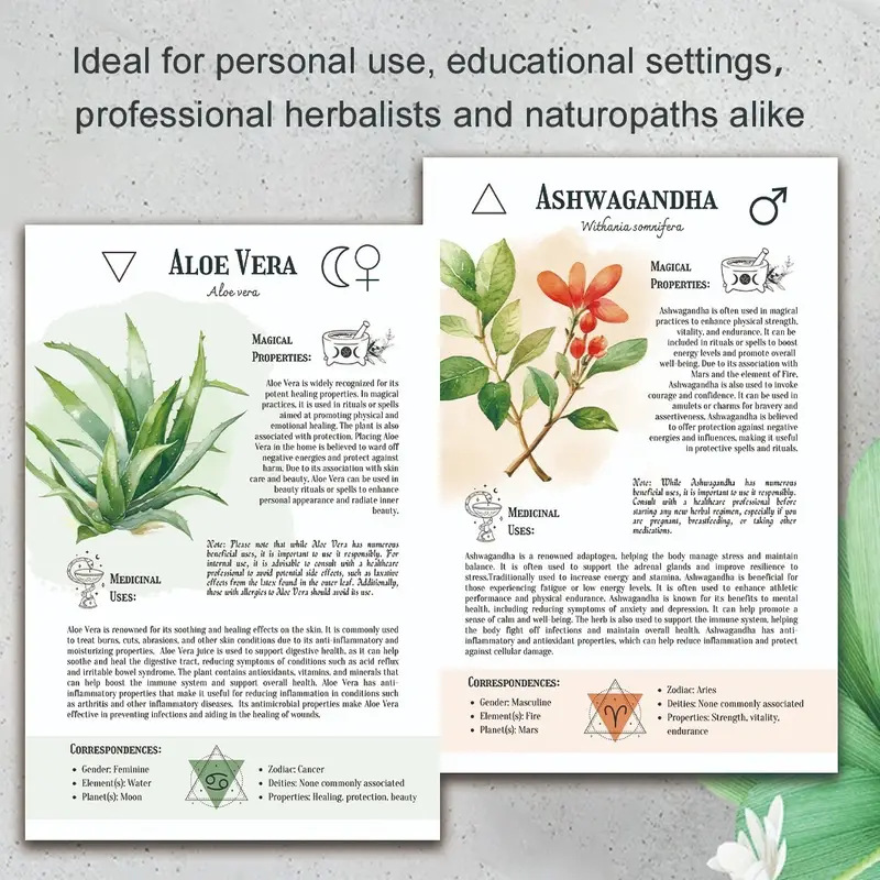 Natural Remedies Handbook with - Health & Wellness Nurse Coach incelemesi ve fiyatı