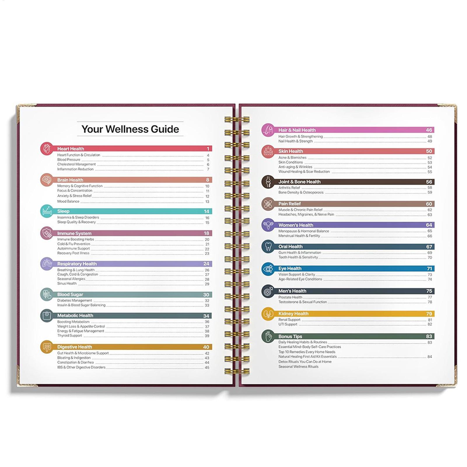 250x176x10mm Human Health Guid - Health & Wellness Pay incelemesi ve fiyatı