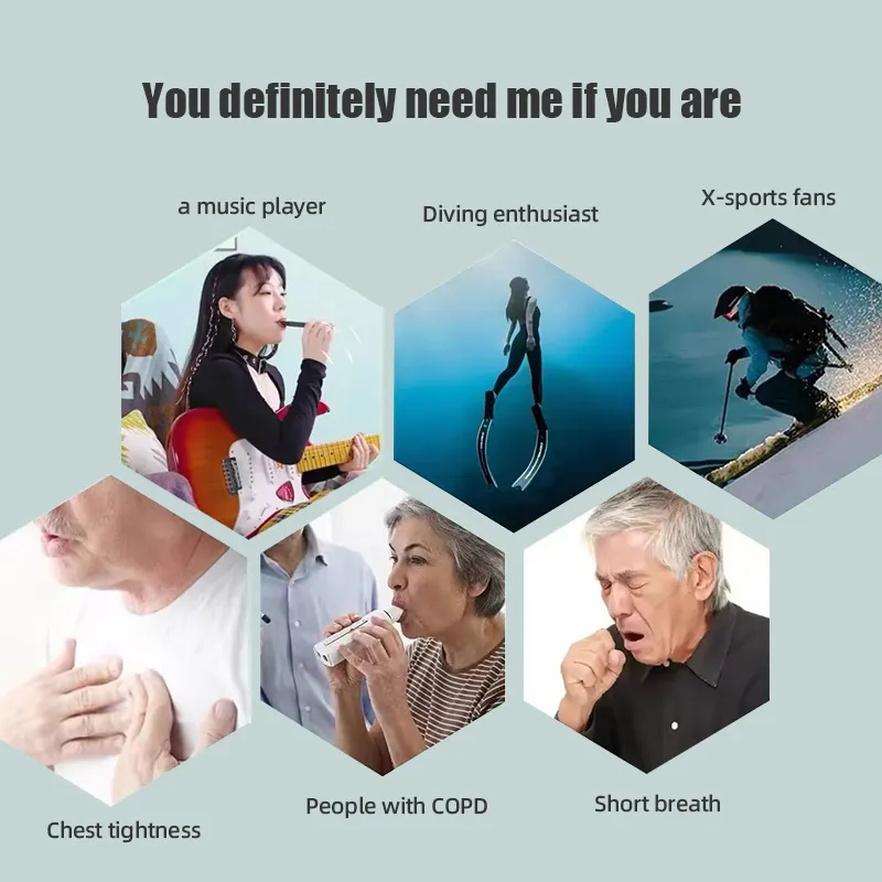 High Quality SmartAPP Controll - Health & Wellness Nurse Coach incelemesi ve fiyatı