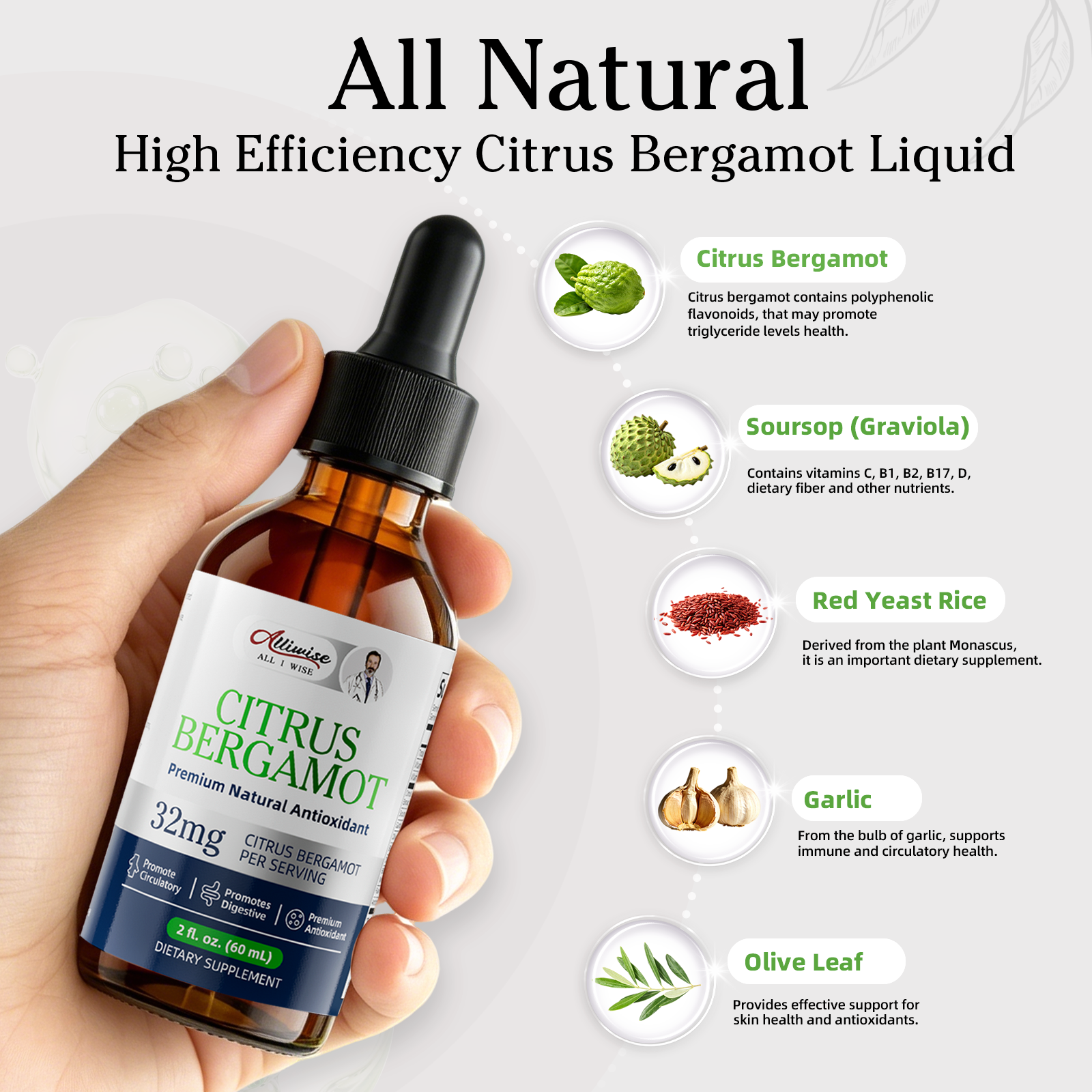 Premium Citrus Bergamout  Drop - Health With Wellness incelemesi ve fiyatı